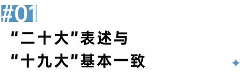 二十大會議后地產(chǎn)行業(yè)怎么走？(圖1)